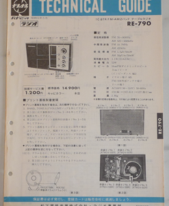 NATIONAL RE-790